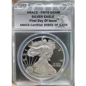 Silver Eagles