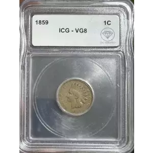 Small Cents-Indian Head 1859-1909 -Copper