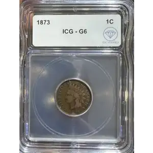 Small Cents-Indian Head 1859-1909 -Copper