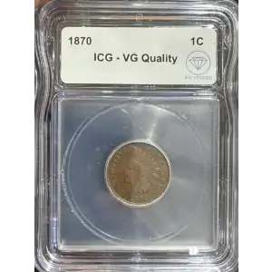 Small Cents-Indian Head 1859-1909 -Copper (2)