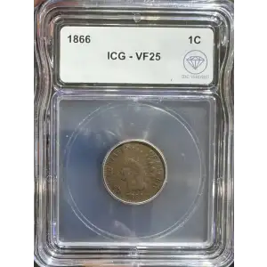 Small Cents-Indian Head 1859-1909 -Copper