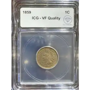 Small Cents-Indian Head 1859-1909 -Copper