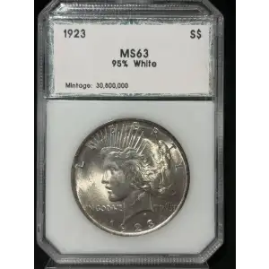 Peace Silver Dollar